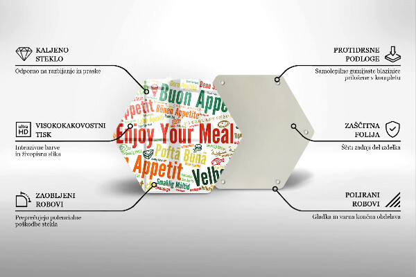 Skärbräda glas sexhörning Undertexter Bon appetit språk
