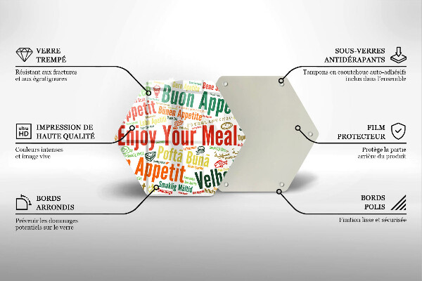 Skärbräda glas sexhörning Undertexter Bon appetit språk