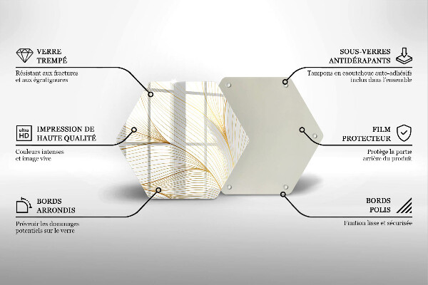 Skärbräda glas sexhörning Modernt linjemönster