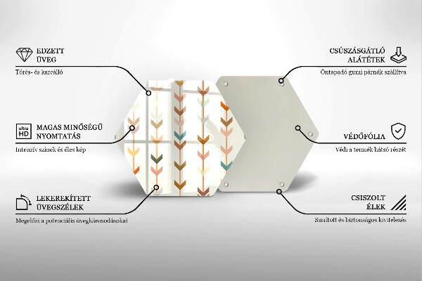Skärbräda glas sexhörning Geometriska element