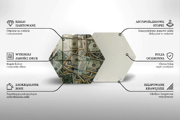 Skärbräda glas sexhörning Pengar dollar