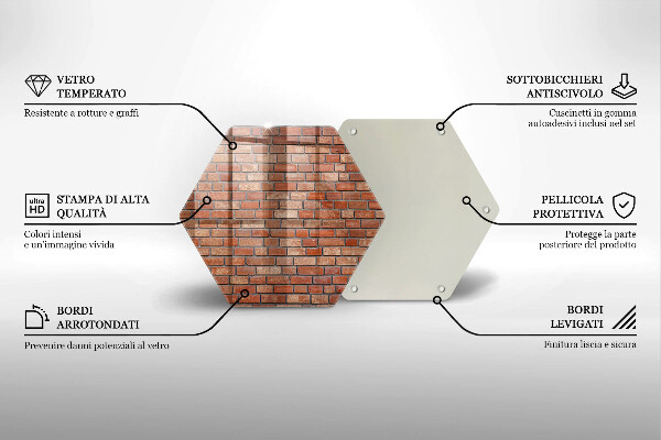 Skärbräda glas sexhörning Tegelvägg