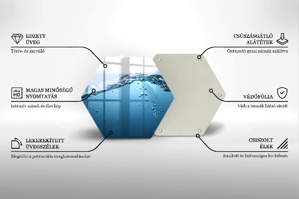 Skärbräda glas sexhörning Blått vatten
