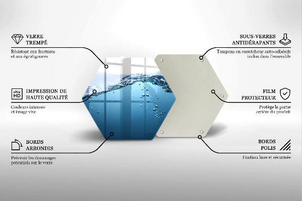 Skärbräda glas sexhörning Blått vatten