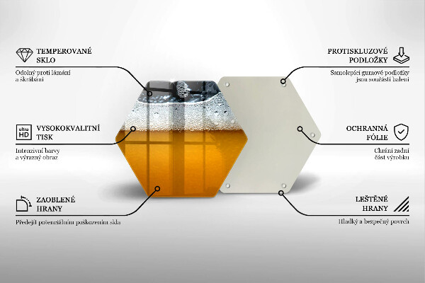 Skärbräda glas sexhörning Drick ölskum
