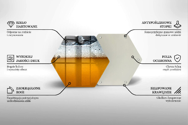 Skärbräda glas sexhörning Drick ölskum