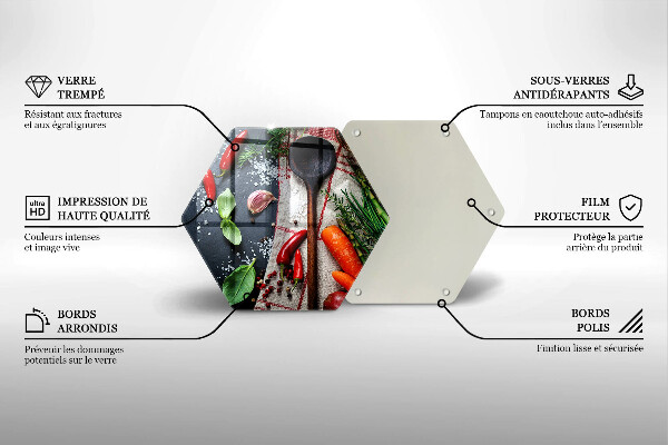 Skärbräda glas sexhörning Köksmat