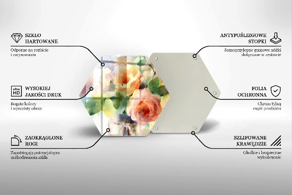 Skärbräda glas sexhörning Målade blommor