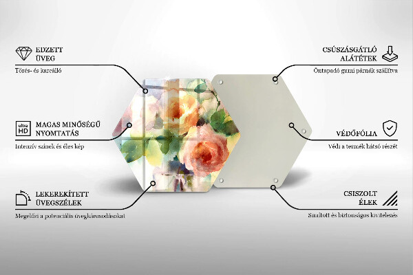 Skärbräda glas sexhörning Målade blommor