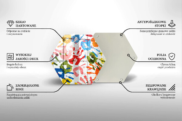 Skärbräda glas sexhörning Spår av barnhänder