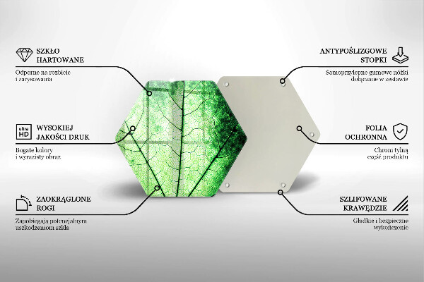Skärbräda glas sexhörning Dekorativt ådroblad