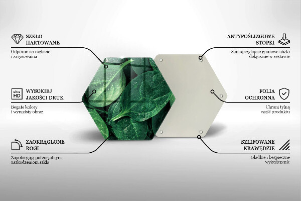 Skärbräda glas sexhörning Basilikablad