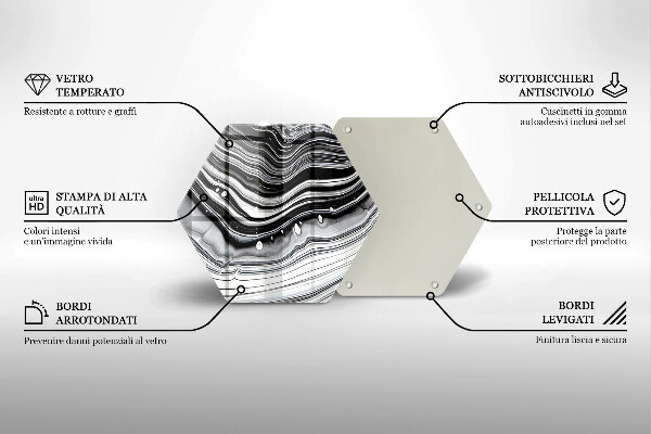 Skärbräda glas sexhörning Bläckabstraktion