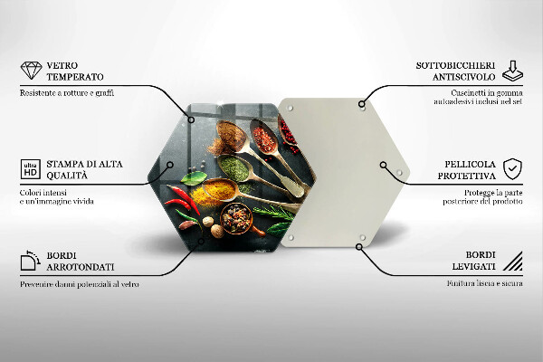 Skärbräda glas sexhörning Köksskedar av kryddor
