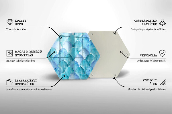 Skärbräda glas sexhörning Akvarell skalor