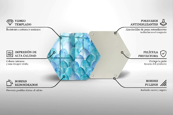 Skärbräda glas sexhörning Akvarell skalor