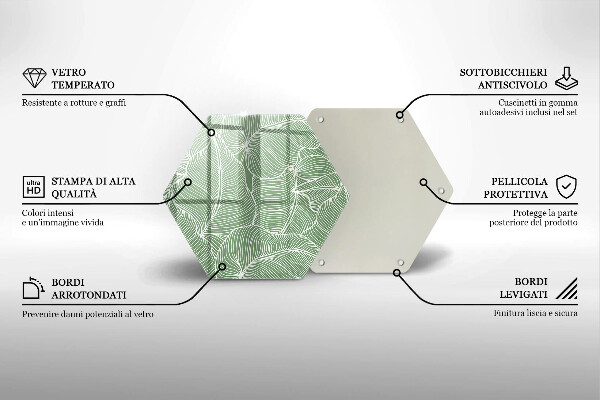 Skärbräda glas sexhörning Linjära blad