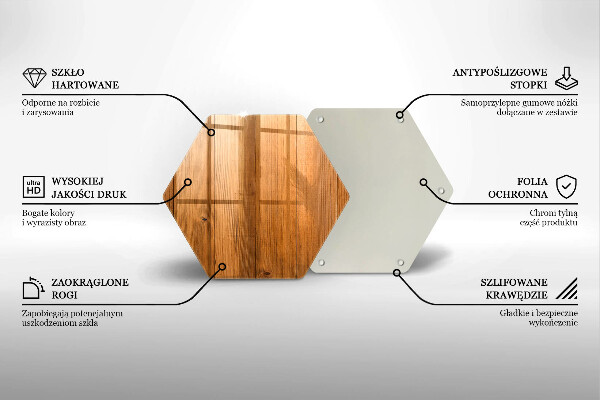 Skärbräda glas sexhörning Träskivor