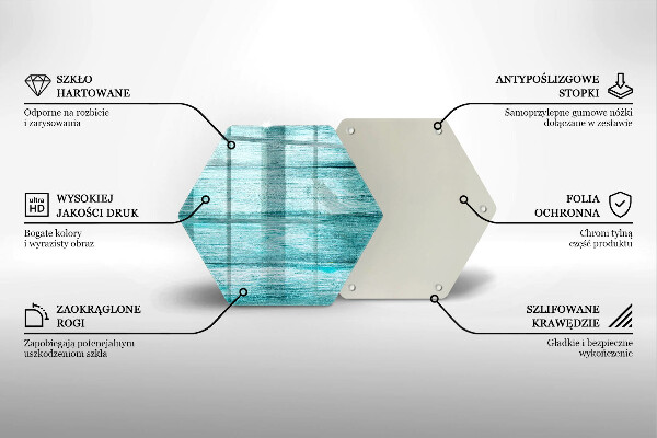 Skärbräda glas sexhörning Vintage träskivor