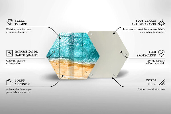 Skärbräda glas sexhörning Strandstrand och hav