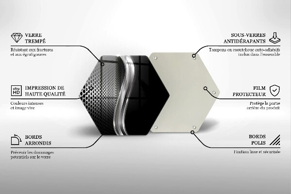 Skärbräda glas sexhörning Metallstruktur