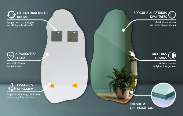 Asymmetrisk spegel fläck 40x80