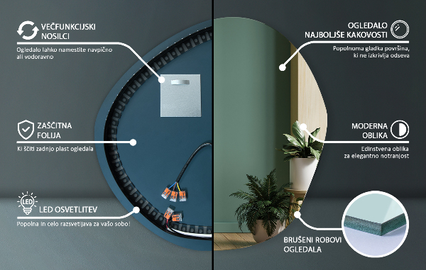 Asymmetrisk spegel loft ledde 48x48 cm