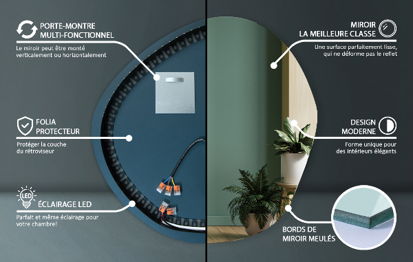 Oregelbunden spegel spektakulär ledde 77x77 cm