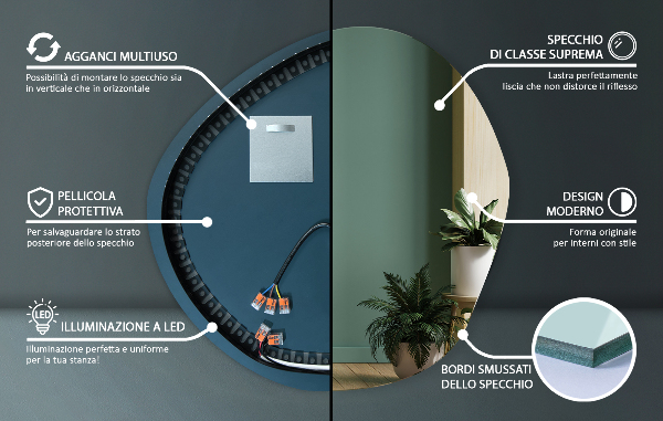 Oregelbunden spegel spektakulär ledde 77x77 cm