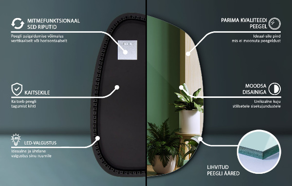 Oregelbunden spegel med LED 55x38 cm