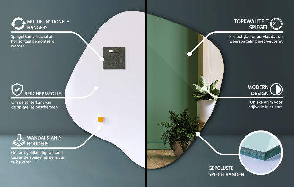Spegel fläck asymmetrisk 68x67 cm