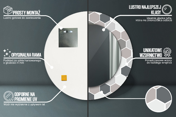 Rund spegel spektakulär Sexkantigt mönster