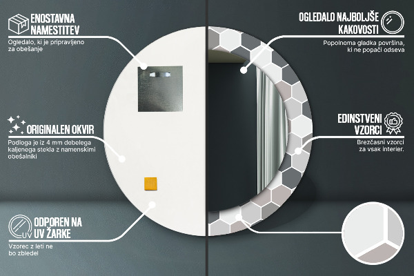 Rund spegel spektakulär Sexkantigt mönster