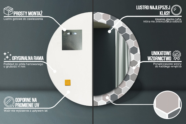 Rund spegel spektakulär Sexkantigt mönster