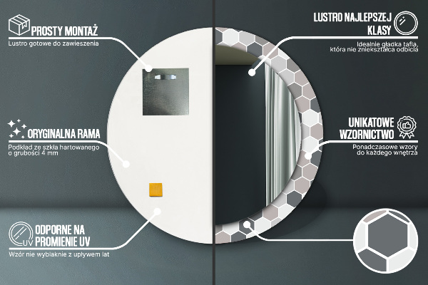Rund spegel spektakulär Sexkantigt mönster