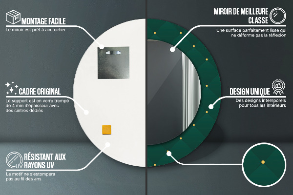 Rund spegel elegant Grön lyx mall