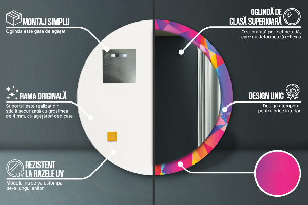 Rund spegel med tryck Geometrisk sammansättning