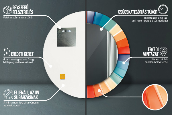 Rund spegel med tryck Radiella koncentriska ränder