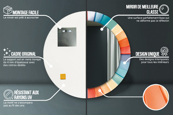 Rund spegel med tryck Radiella koncentriska ränder