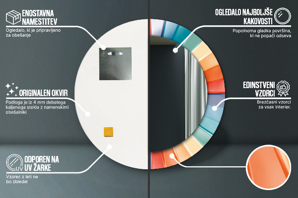 Rund spegel med tryck Radiella koncentriska ränder