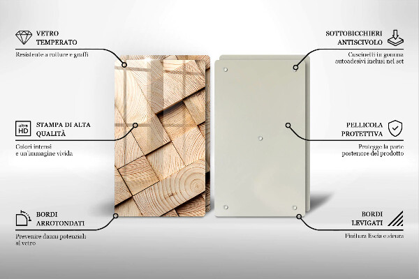 Kokkärlskydd Trärutor