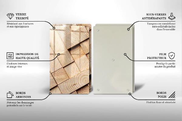 Kokkärlskydd Trärutor