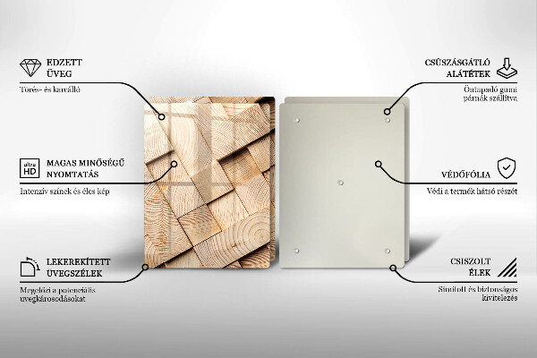 Kokkärlskydd Trärutor