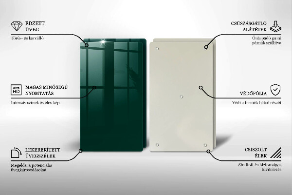 Skyddsplatta för spis Grön färg