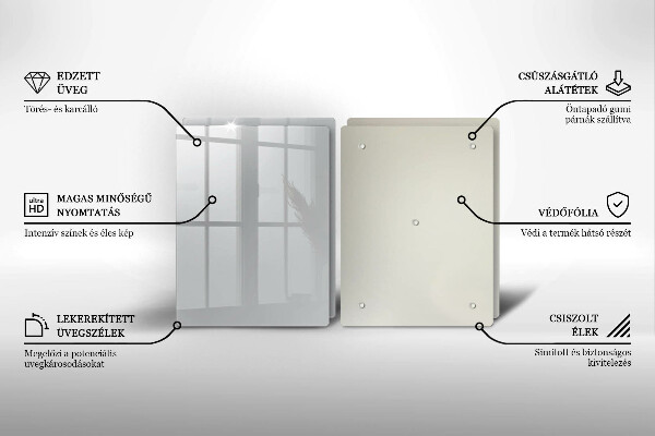 Skyddsplatta för spis Färg grå