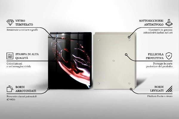 Spisskyddsplatta Ett glas rött vin