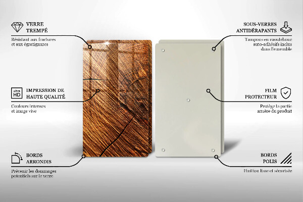 Kokkärlskydd Trästruktur