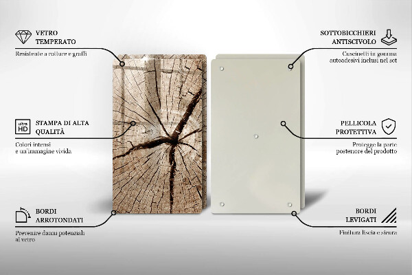 Kokkärlskydd Tvärsnitt av ett träd