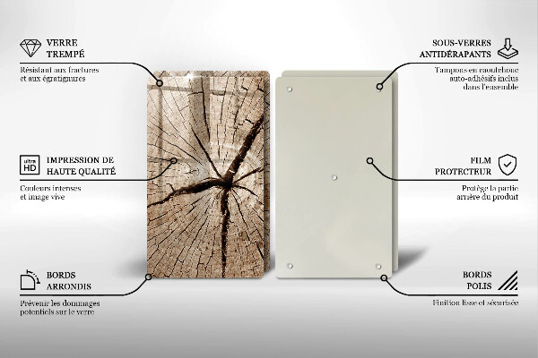 Kokkärlskydd Tvärsnitt av ett träd