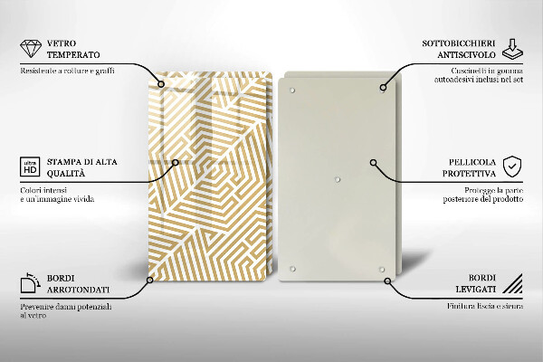 Spisskyddsplatta Geometriska linjer